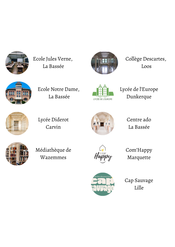 Liste des partenaires des ateliers d'écriture pour ados de Catherine Loiseau