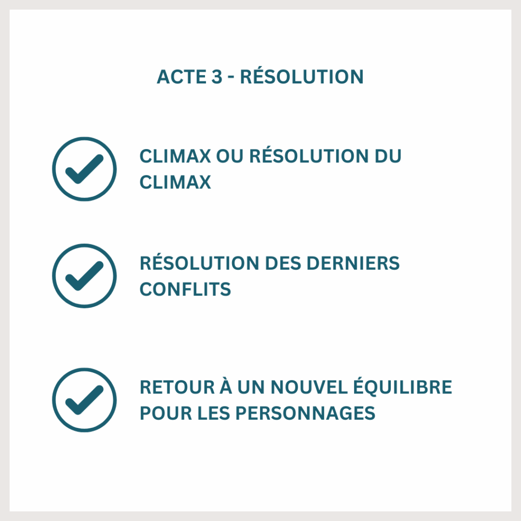 Texte récapitulant le contenu de l'acte 3 dans la structure en 3 actes